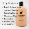 Pete & Pedro DESPERADO BODY WASH For Men – Rum & Tobacco Scented Moisturizing Men’s Shower Bodywash | Has Activated Charcoal & Helps With Dry Skin | As Seen on Shark Tank, 12 oz.